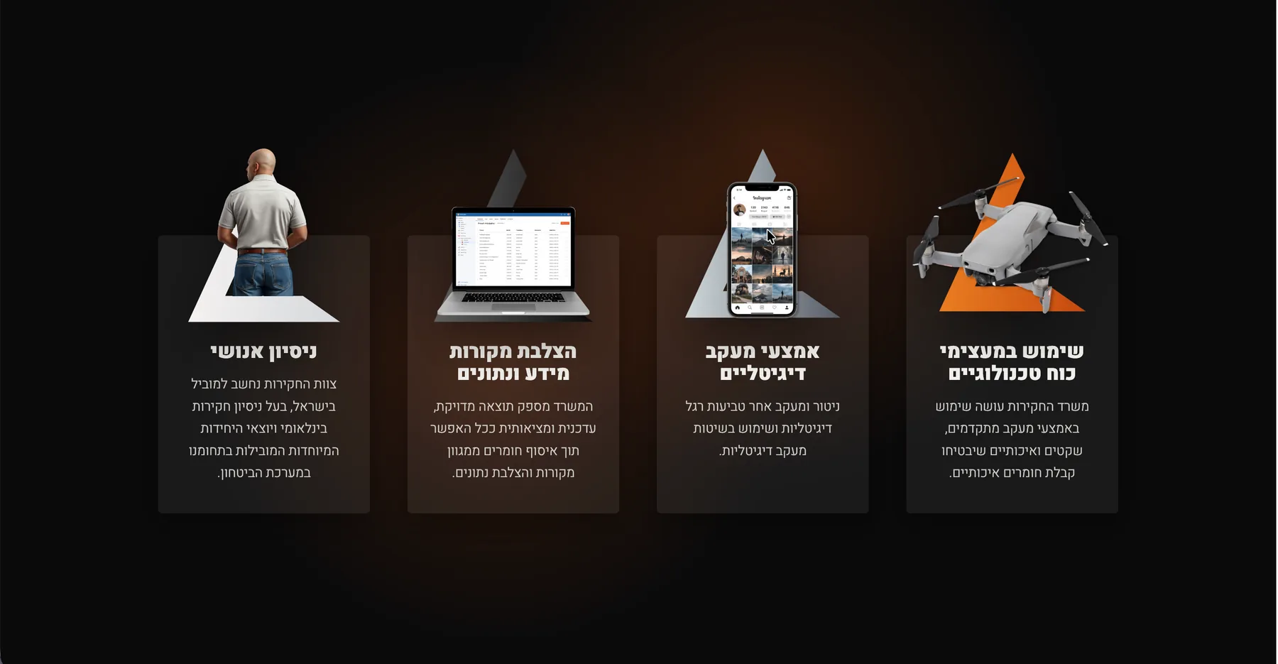 ארבע היכולות של המשרד בדסקטופ